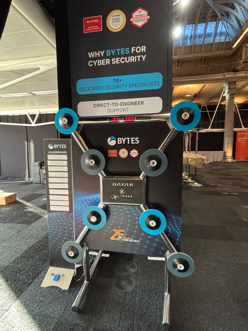 Branded Batak Lite for Bytes with Button Surrounds and customised backdrop